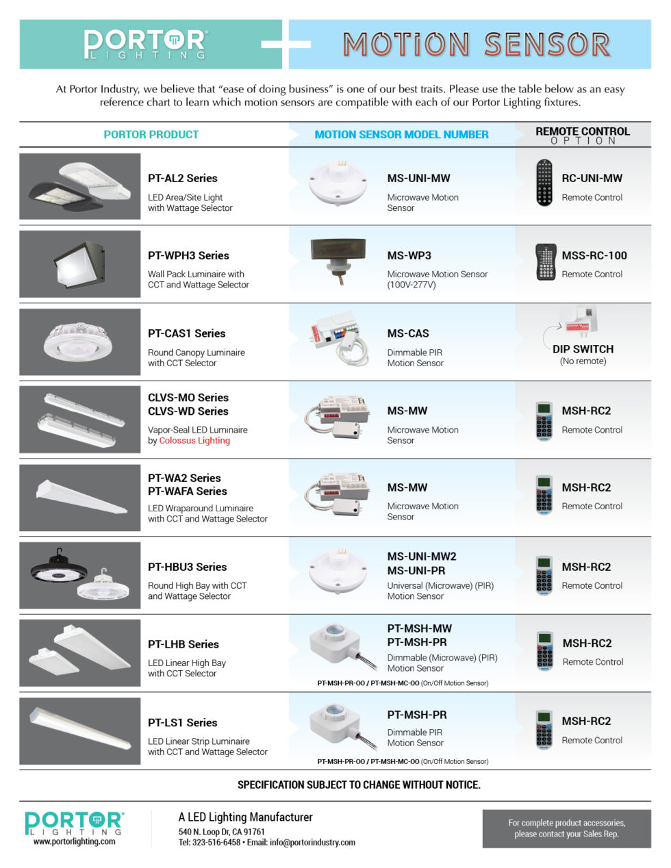 Technical Sheet - Portor Lighting